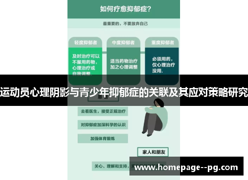运动员心理阴影与青少年抑郁症的关联及其应对策略研究