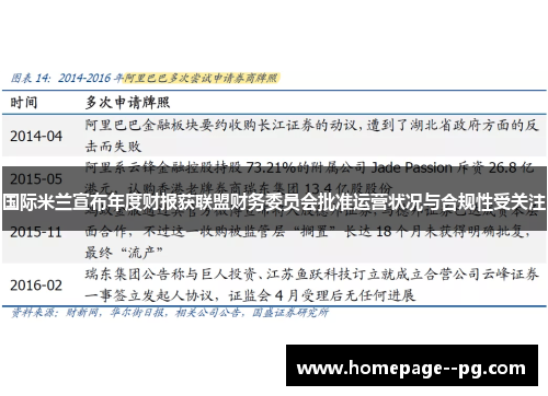 国际米兰宣布年度财报获联盟财务委员会批准运营状况与合规性受关注